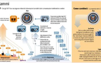 Arriva la riforma dello spionaggio Stop alle intercettazioni di massa