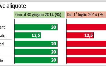 Messaggio delle banche a Renzi «Serve un forte ripensamento»