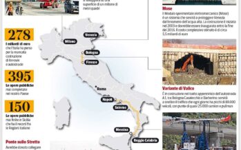 Le Grandi opere che l’Italia non sa più costruire