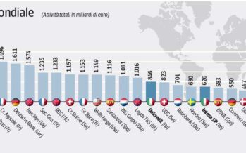 «Le sofferenze? In Italia pari al doppio della Ue Ma gli istituti sono più solidi di quelli tedeschi»