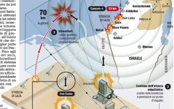 Gaza, Israele prepara l’invasione di terra
