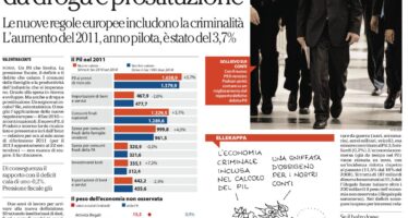 L’Istat ricalcola il Pil 15 miliardi in più da droga e prostituzione