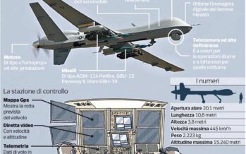 I droni armati che mancano all’Italia «Impossibile averli prima di un anno»