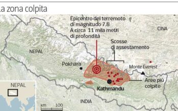 Il terrore sul tetto del mondo Ora il Nepal piange i suoi morti