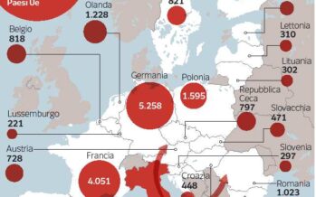 Suddivisi in Europa 40 mila migranti