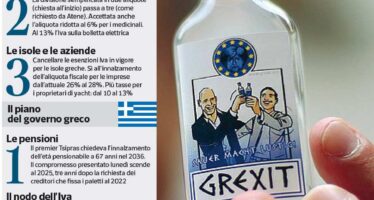 L’accordo non c’è, ultimatum alla Grecia Weekend decisivo per i destini dell’euro