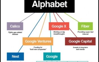 La rivoluzione di Google il colosso cambia pelle e diventa Alphabet