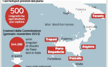 La Ue all’Italia: impronte anche con la forza La scelta La linea concordata dal Viminale con il premier: collaborativi se ci aiutano a superare l’emergenza