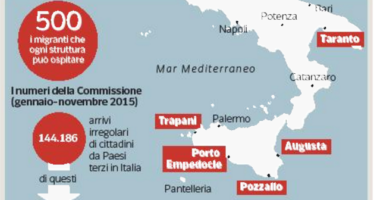 La Ue all’Italia: impronte anche con la forza La scelta La linea concordata dal Viminale con il premier: collaborativi se ci aiutano a superare l’emergenza