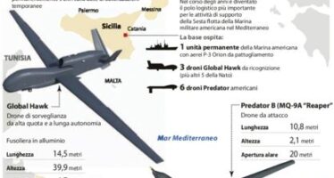 Libia, l’Italia dice sì all’America “ Droni armati Usa da Sigonella ”