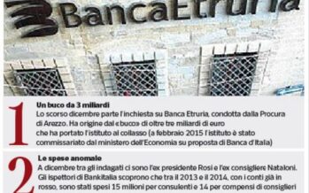 Sotto inchiesta il cda di Banca Etruria C’è anche il padre del ministro Boschi