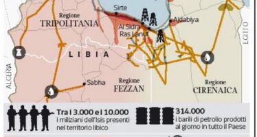 Libia: un Paese diviso, quattro governi