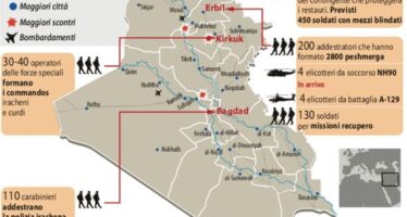 Iraq, nuova missione Gli elicotteri italiani in prima linea contro il Califfato