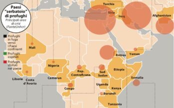 Dal Niger al Corno d’Africa le nuove “fabbriche” di profughi che spaventano l’Europa