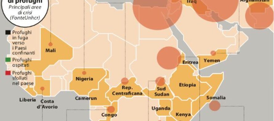 Dal Niger al Corno d’Africa le nuove “fabbriche” di profughi che spaventano l’Europa
