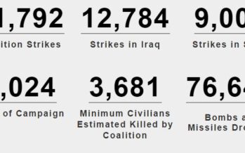 Airwars: gli Usa fanno strage di civili, 1.456 morti a giugno