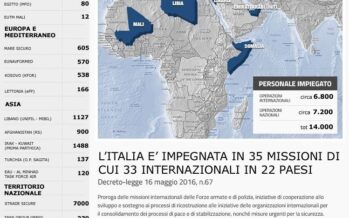 L’Italia in Africa. «La missione in Niger non si ferma», ma nel Sahel cresce l’opposizione