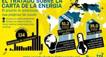Un trattato internazionale sull’energia regala miliardi alle multinazionali