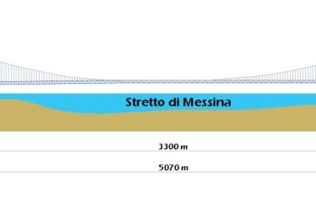 Messina, resuscitato il Ponte Nosferatu che non sta in piedi