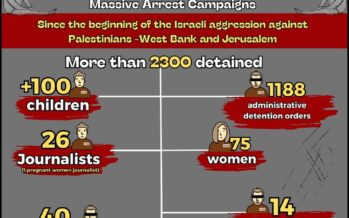 Gaza. Picchiati e affamati, cinque uccisi: il racconto dei prigionieri palestinesi